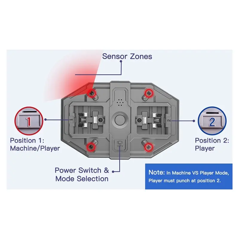 fbil-electronic-toy-boxing-set-interactive-punching-boxer-rc-fighting-robot-indoor-sports-playset-for-kids
