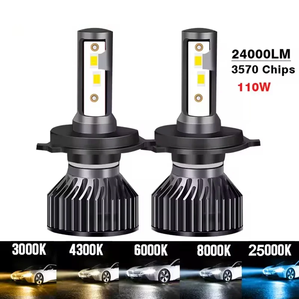 H7 Led Headlight Tu… - image