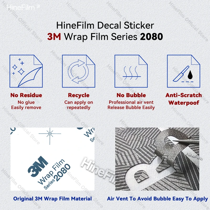 Hinefilm Skin for Leica APO SL90F2 Lens Skin for Leica apo90f2 Lens Sticker APO 90 F2 Wrap Cover for Leica SL 90 mm f/2AA Skin
