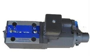 Proportional Relief…