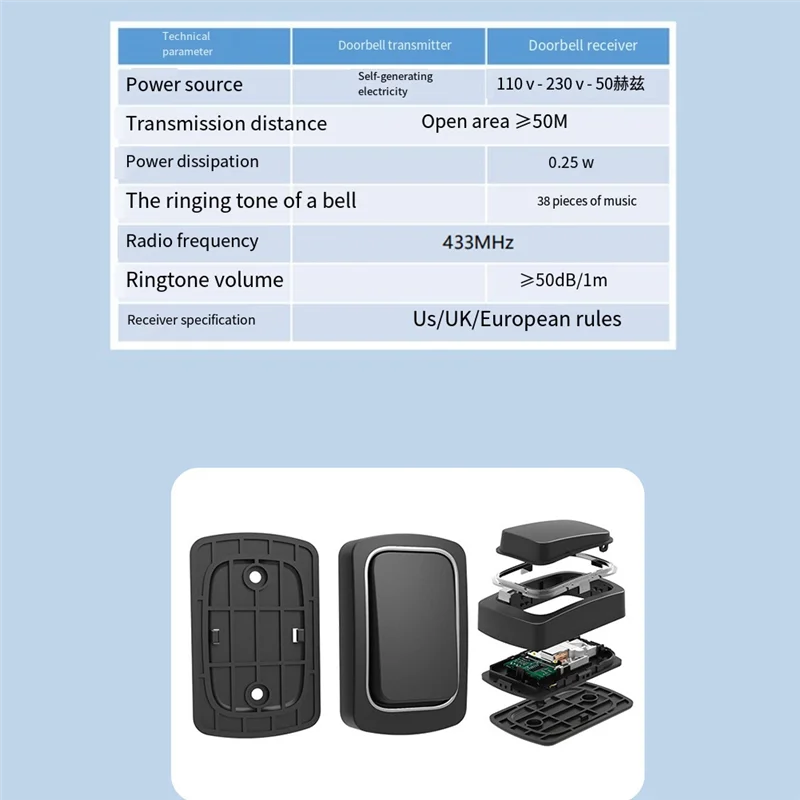 ABGN автономный беспроводной дверной звонок без батареи водонепроницаемый дверной звонок кольцо для звонков пожилых людей устройство домашней безопасности