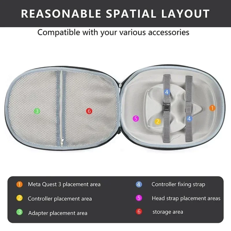

Portable Storage Bag For Meta Quest 3 VR Headset Accessories Portable Travel Case Protective Cover Storage Bag