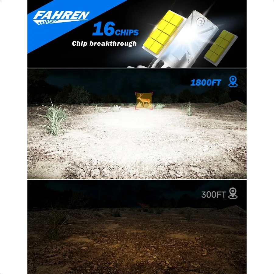 H7 مصابيح كهربائية LED 30 000LM er Brightn 1:1 حجم لا حاجة إلى محول التوصيل اللعب 6500 كيلو الأبيض مع 16 رقائق CSP Canbus جاهزة غير القطب #3