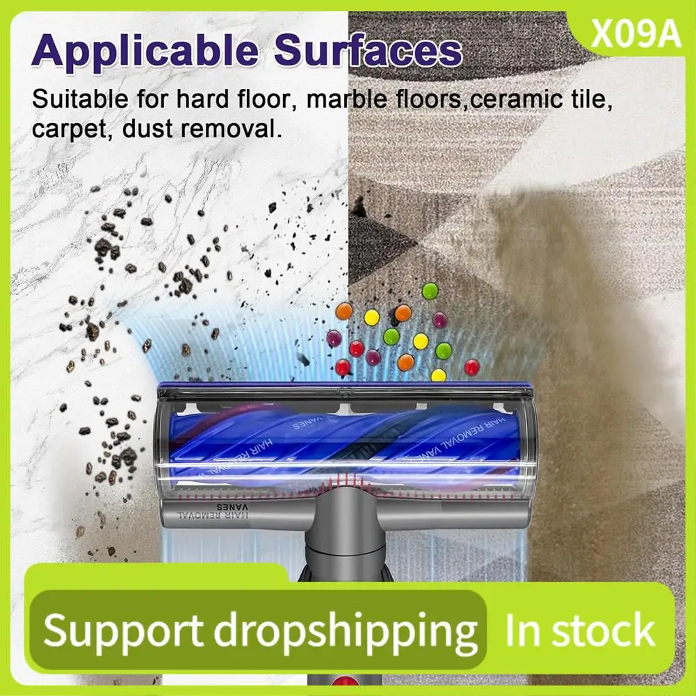 

X09A Anti-Tangle Quick-Release Head F For Dyson V7 V8 V10 V11 V15 SV10 SV11 SV12 SV14 Vacuum Attachments With Switch Lock