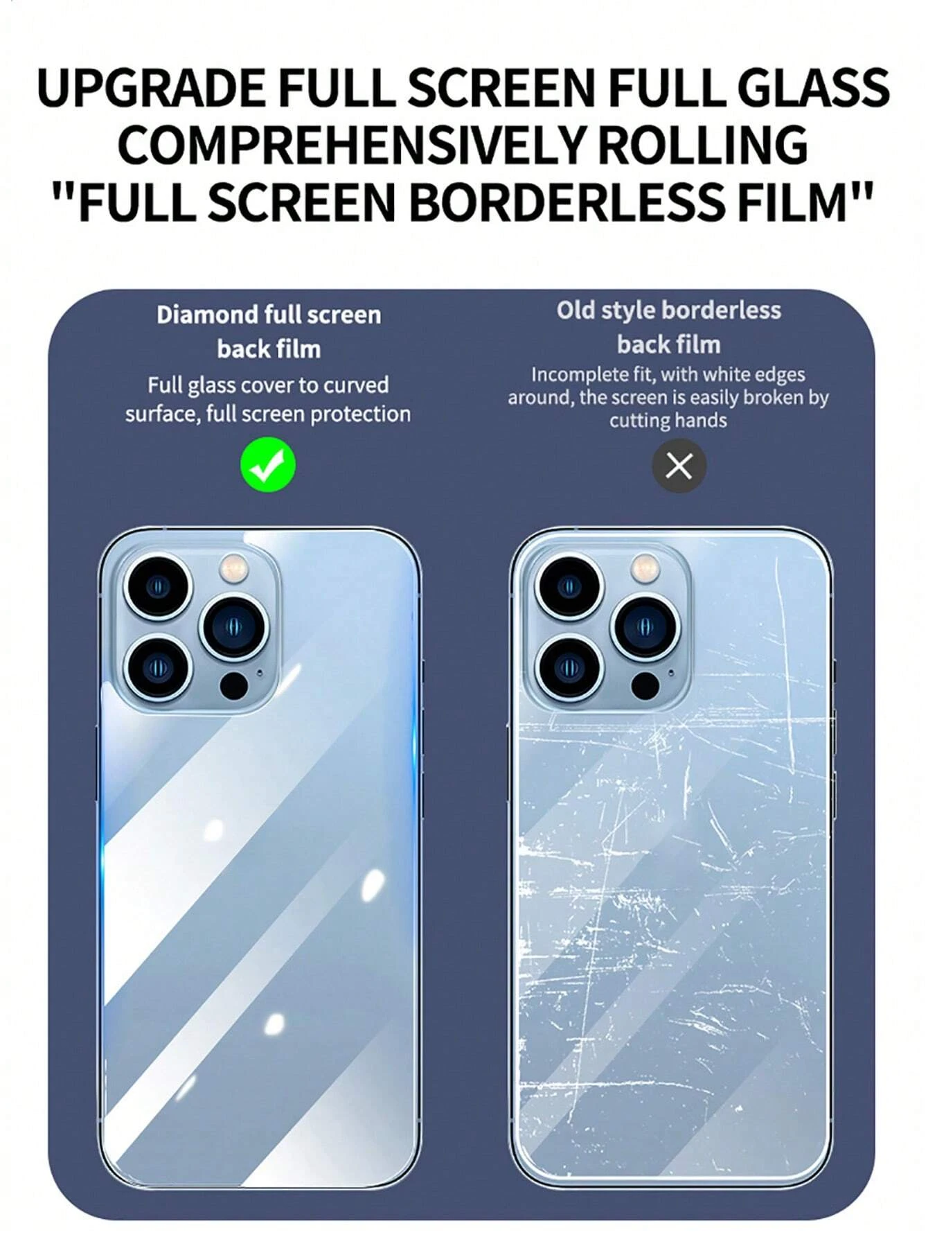 NNBILI 5PCS Zurück Bildschirm Gehärtetes Glas Für iPhone 16 15 12 14 13 11 Pro Max 16e 12 13 mini Handys Hinten Screen Protector Filme – Detail 1