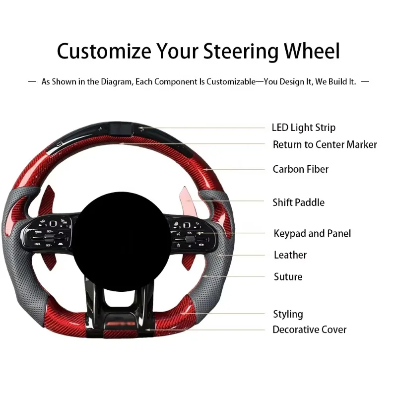 For Carbon Fiber Mercedes C-Class W177 Steering Wheel for W204/W211/W213/W205/C63/E63/S63/G63/G65/GTS/GTR/GLA/GLB-Perforated