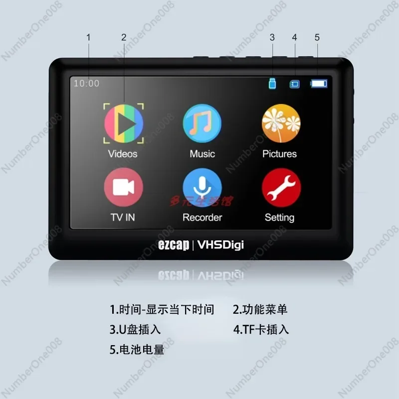 VHS Tape Recorder Camera SDI HDMI AV Video Capture Card with Screen Recording to USB Flash Drive TF Card