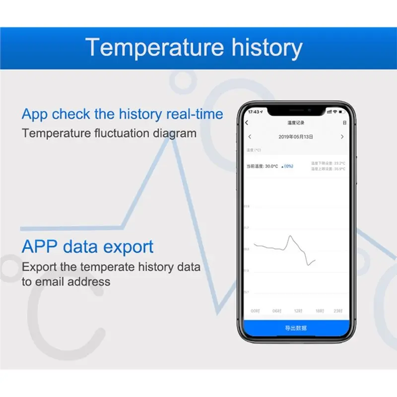 Y22A-Tuya Smart Life App Enabled Zigbee Temperature Sensor Alarm Digital Ambient Thermometer Remote Control Home Automation EU P