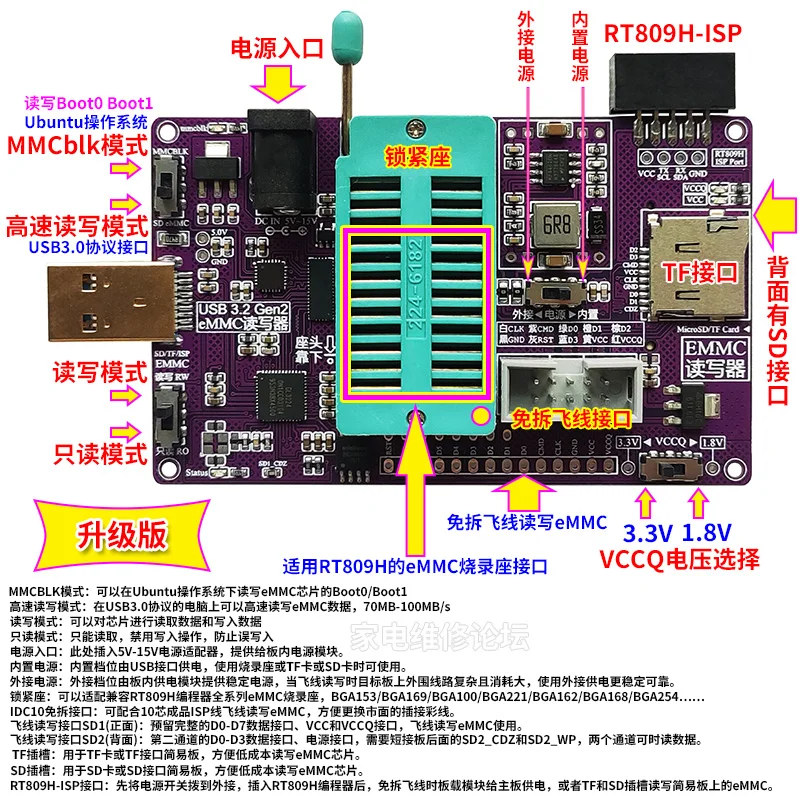 eMMC mirror tool, read and write BOOT free dismantling flying line navigation SD_TF high-speed USB3.0 adapter 809H seat