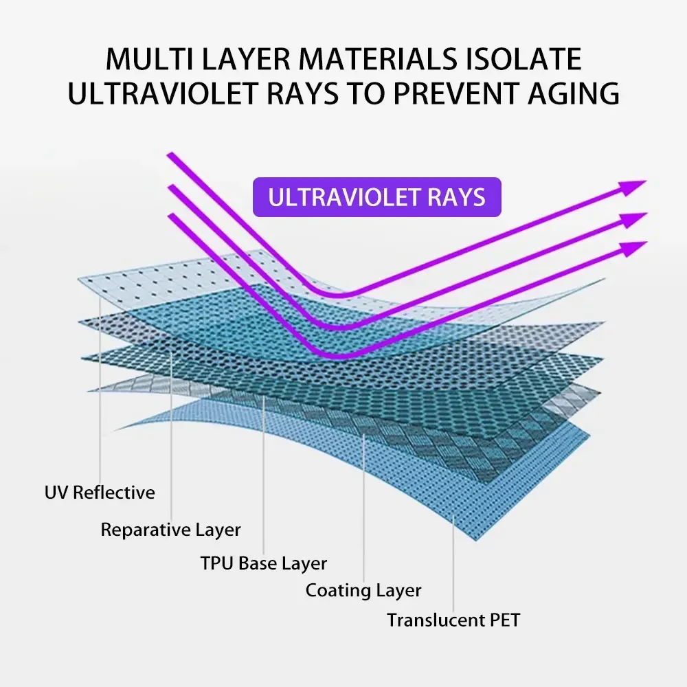 بولي TPU المصباح الخلفي طبقة رقيقة واقية لمعان ضوء شفاف/أسود داكن التفاف غطاء الفيلم احباط ملصق فيلم مدرع للسيارات #5