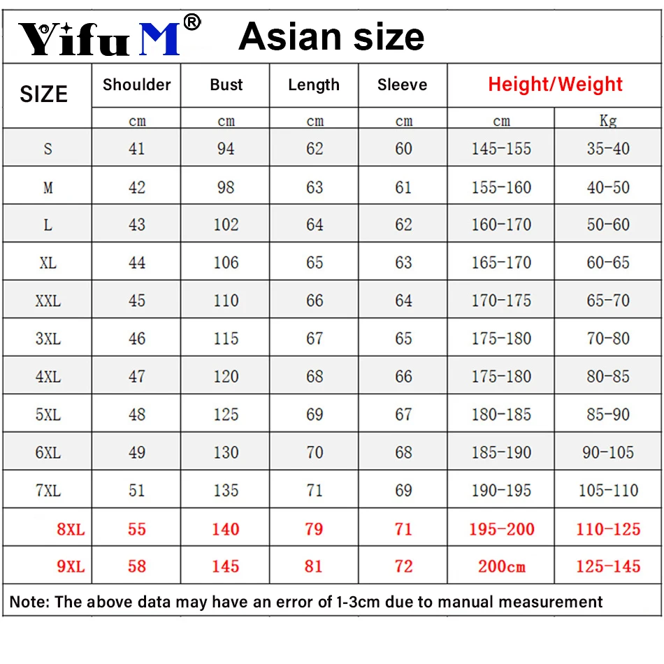 DIY Custom Logo Jacket Men Waterproof Autumn Windbreaker Casual Thin Men Jacket Outdoor Zipper Coat Sportswear Clothing 9XL