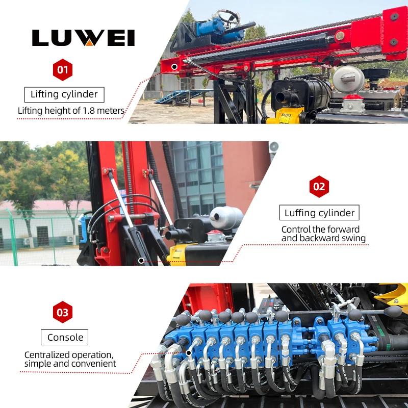 جهاز حفر آبار المياه عالي الطاقة لمدخل المياه للمصانع الصغيرة أفضل جهاز حفر آبار المياه #3