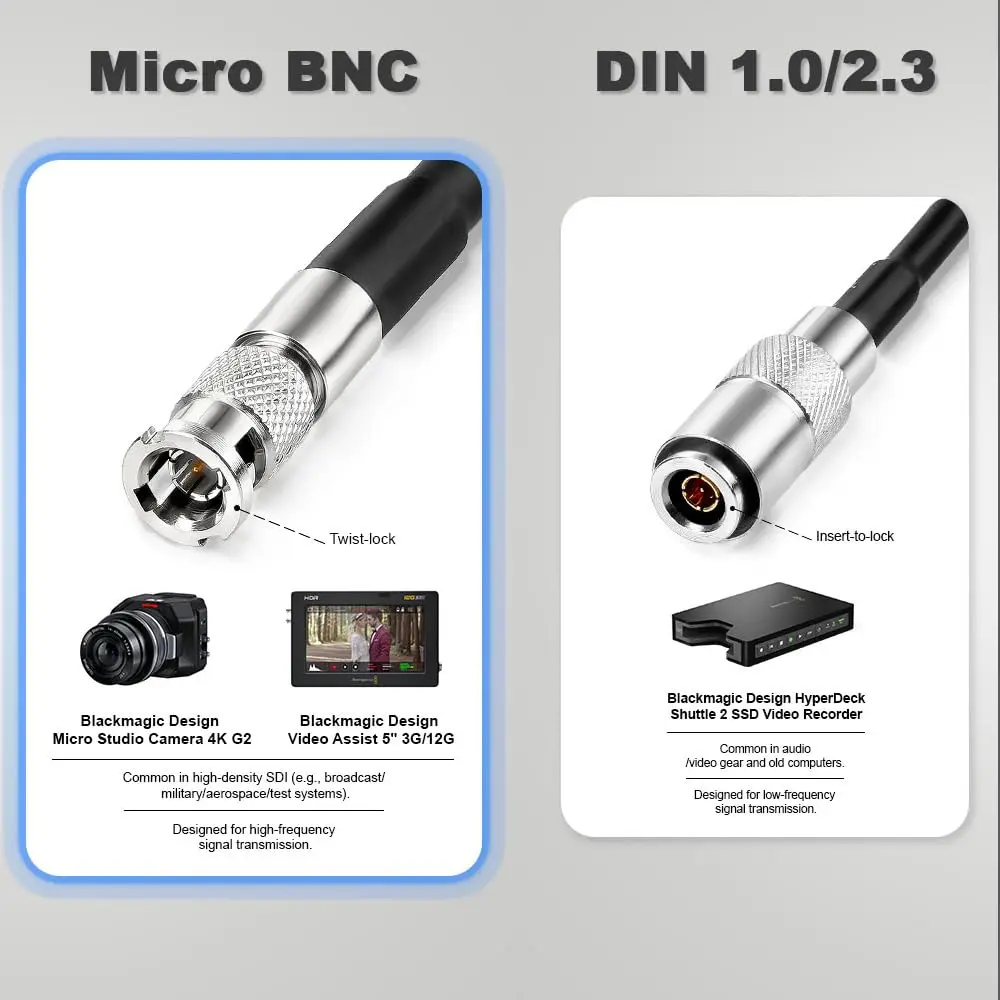 Alvin's Cables Micro BNC Male to BNC Female Coaxial Cable for Blackmagic Design| Blackmagic Video Assist 6G HD SDI Video Cable