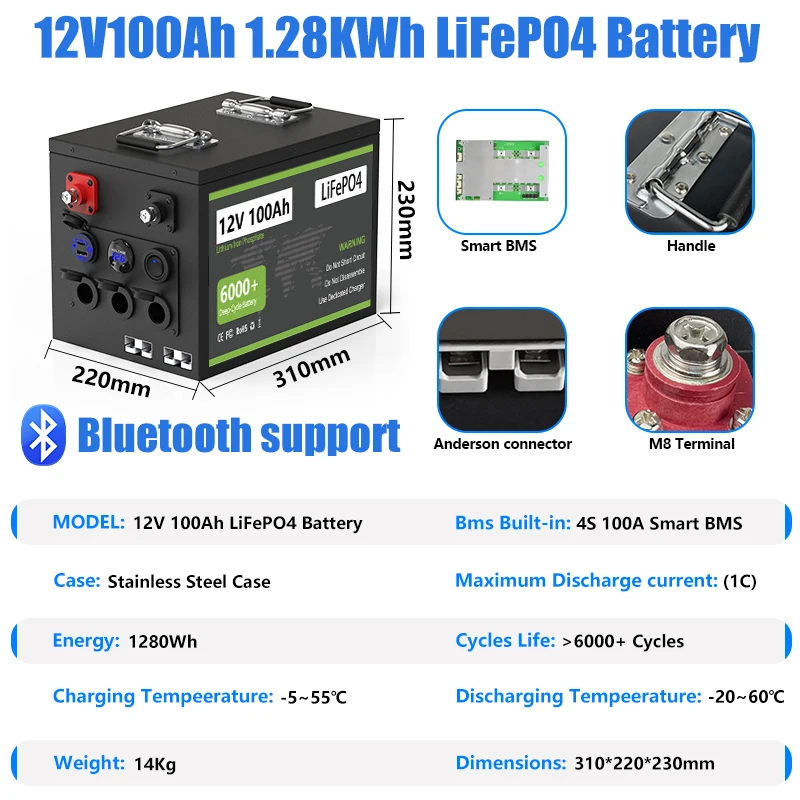 12V 100AH 200AH LiFePO4 Battery Pack 12.8V Lithium Solar Battery With QC3.0 PD 4S 100A Bluetooth BMS Grand A Cells For RV NO TAX