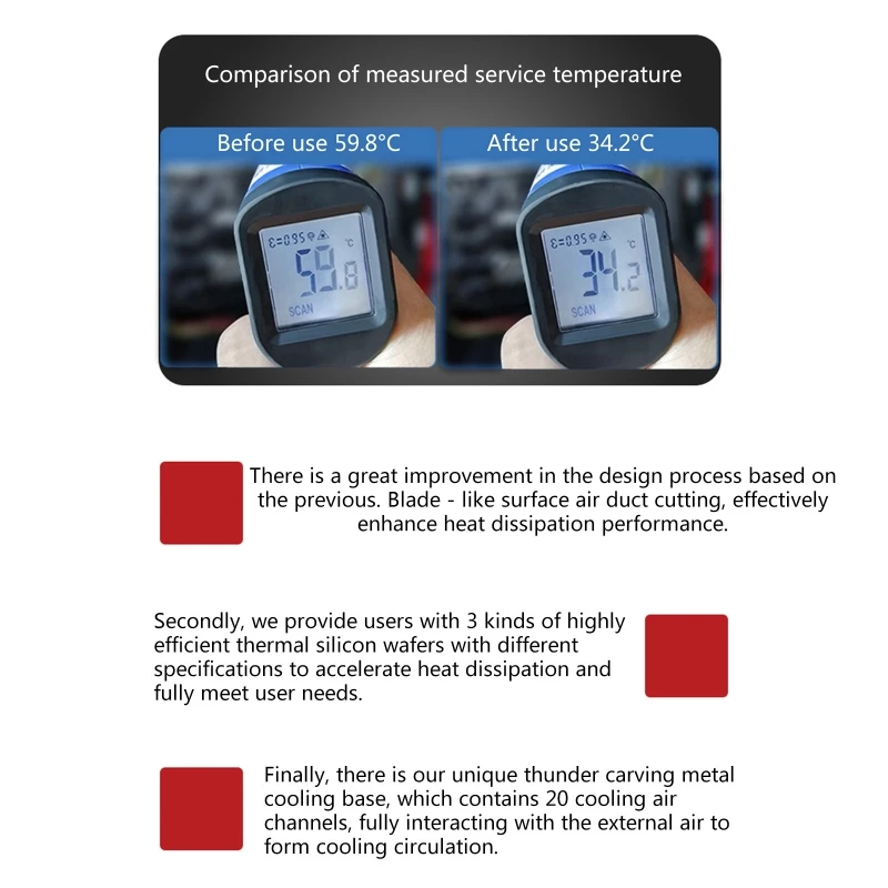 Пылезащитный радиатор SSD M2 NVME NGFF M.2 2280, радиатор из алюминиевого сплава, теплопроводность, силиконовая подкладка