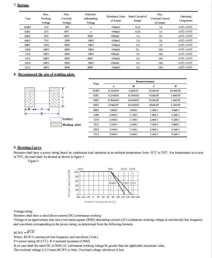 Resistencia SMD de 100 piezas, 1%, 1206, 0R ~ 10M, 1/4W, 0, 0,1, 1, 10, 100, 150, 220 ohm, 1K, 330 K, 2,2 K, 10K, 4,7 K, 1R, 10R, 100R, 150R, 220R,