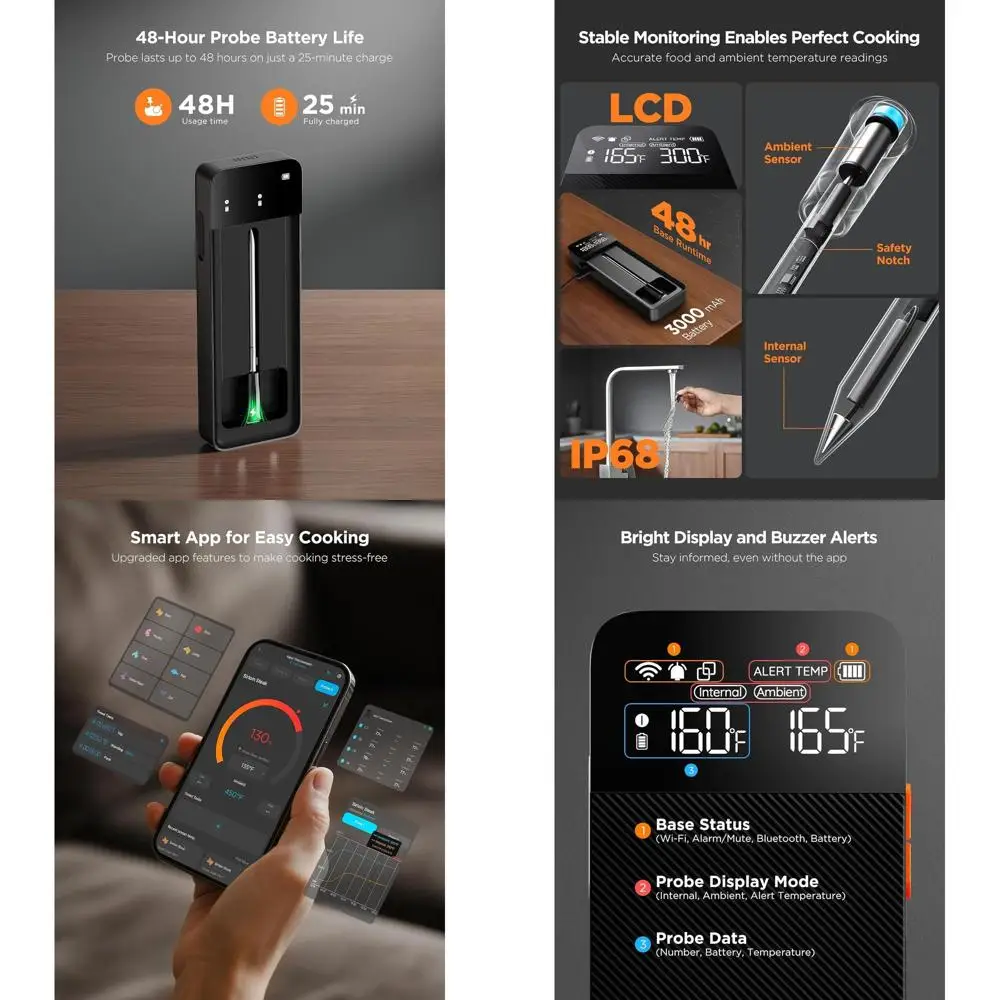 

Цифровой термометр для мяса с поддержкой Wi-Fi и ЖК-подставкой, большой радиус действия, ± 1,8 ° Точность F для кухни, барбекю и многого другого