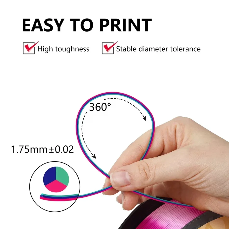 Dual color PLA Filament Multicolor PLA Filament 200g/roll 1.75mm 3D Printer Filament No-Tangling Bubble Free for FDM 3D Printer view 5