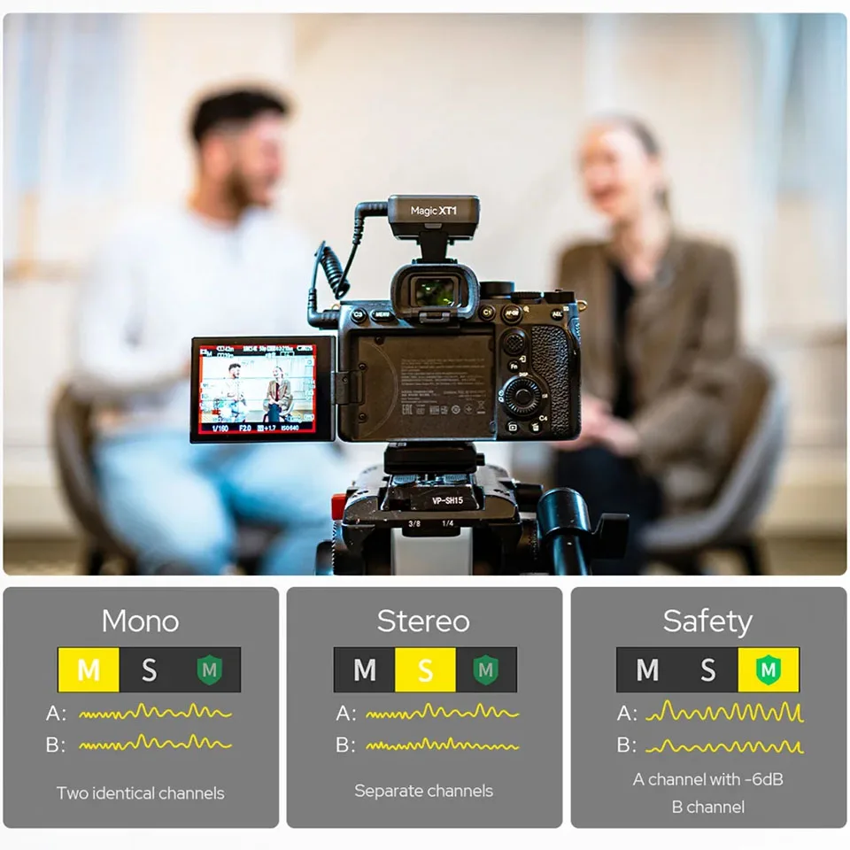 Godox Magic XT1 2.4 جيجا هرتز نظام ميكروفون لاسلكي 200 متر LOS Range Pro معالجة الصوت UAC دعم تسجيل الصوت الرقمي