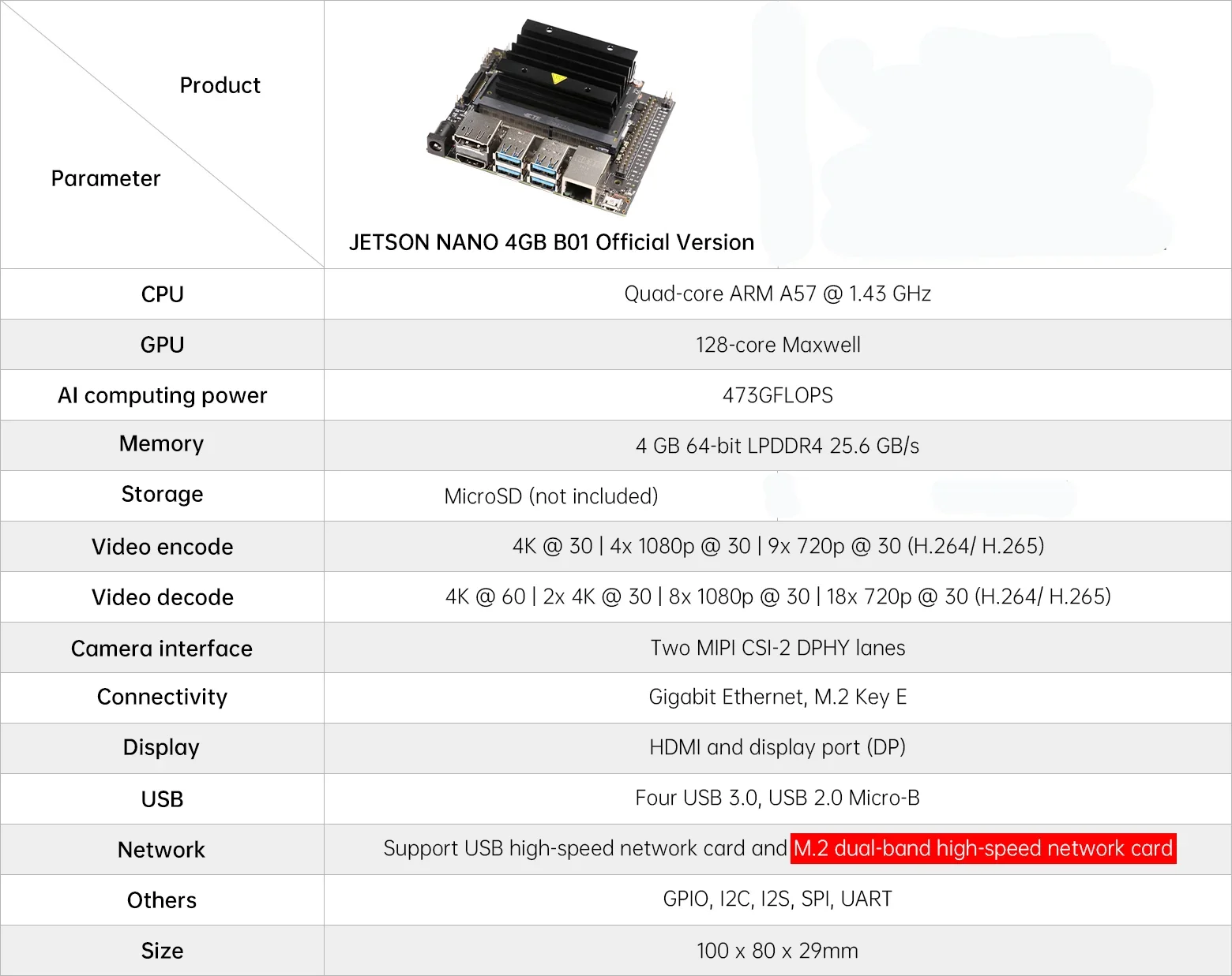 مجموعة لوحة تطوير NVIDIA Jetson Nano 4GB الذكاء الاصطناعي AI روبوت التعلم لوحات تجريبية لمتعلم البرمجة العميقة
