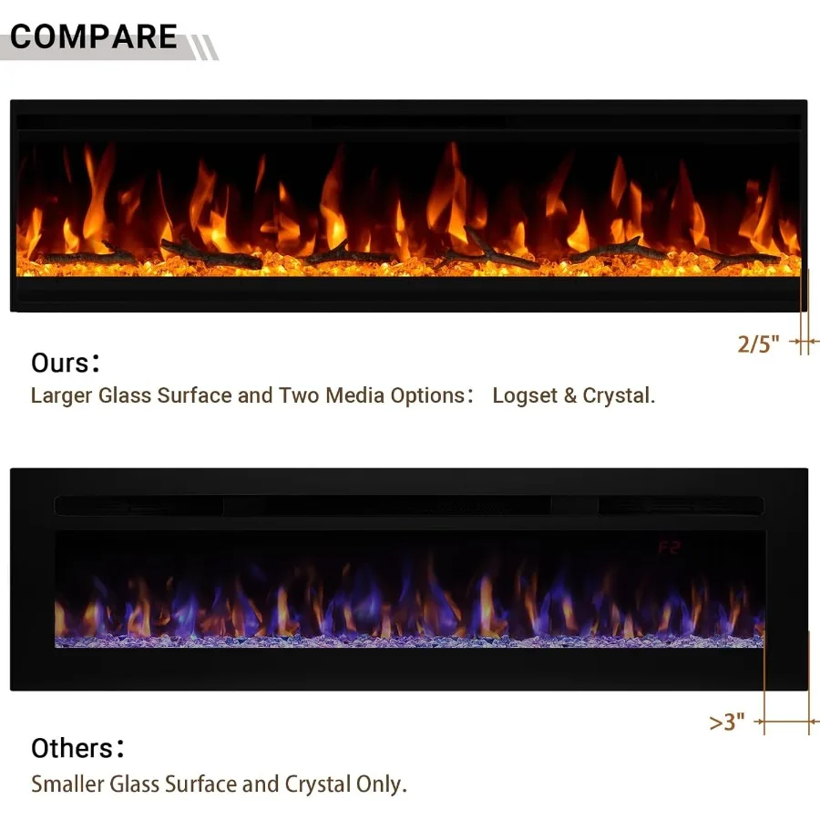 Perapian Listrik 30 inci dengan Desain Ultra Tipis 4.3 untuk Ruang Tamu dan Kamar Tidur Modern Bingkai Ultra Sempit Dipasang di Dinding dan Dapat