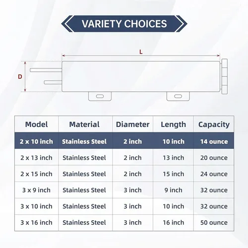 Imagen 2 del producto Tanque de desbordamiento de refrigerante para radiador de 2 ''x 13"" / 3 ''x 10 "", tanque de desbordamiento de refrigerante de radiador de acero inoxidable pulido Universal