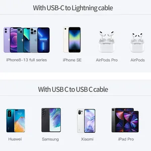 شاحن Kuulaa 20W GAN PD USB C لهاتف iPhone 14 13 12 11 Pro Max Mini SE Phone QC 3.0 PD 3.0 USB Type C شحن سريع لجهاز iPad Air أفضل 10 بيلا كوداي للجوال مبيعا - رقم 8