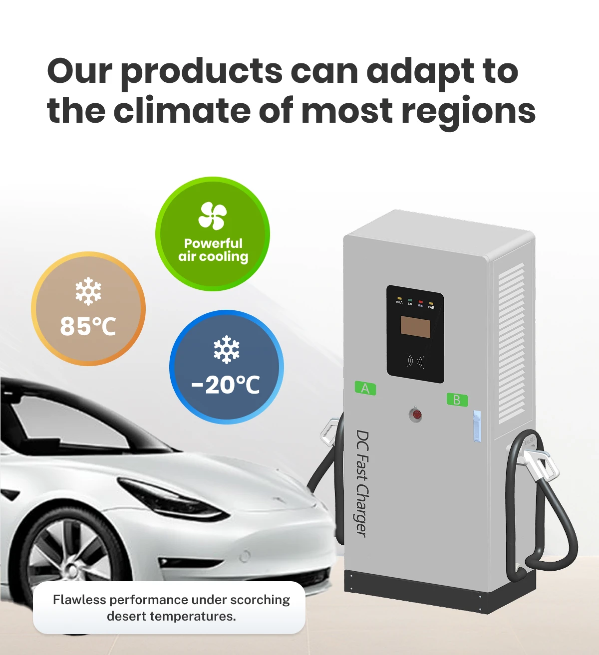 บ้านรถพาณิชย์ DC Charger CCS2 CCS1 56kW EV Charger Fast Charger ติดตั้งสถานีชาร์จ EV