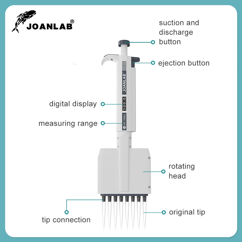 JOANLAB Multichannel Pipette Chemical Lab Equipment Digital Adjustable Micropipette Laboratory 8 Channels Pipette 12 Channels