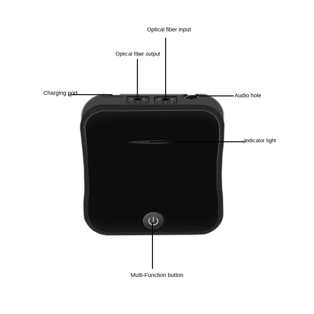 

Аудиопередатчик B19 AptX HD с низкой задержкой, Bluetooth 5,0, музыкальный приемник CSR8675, ТВ, ПК, беспроводной адаптер RCA/SPDIF/3,5 мм, разъем Aux