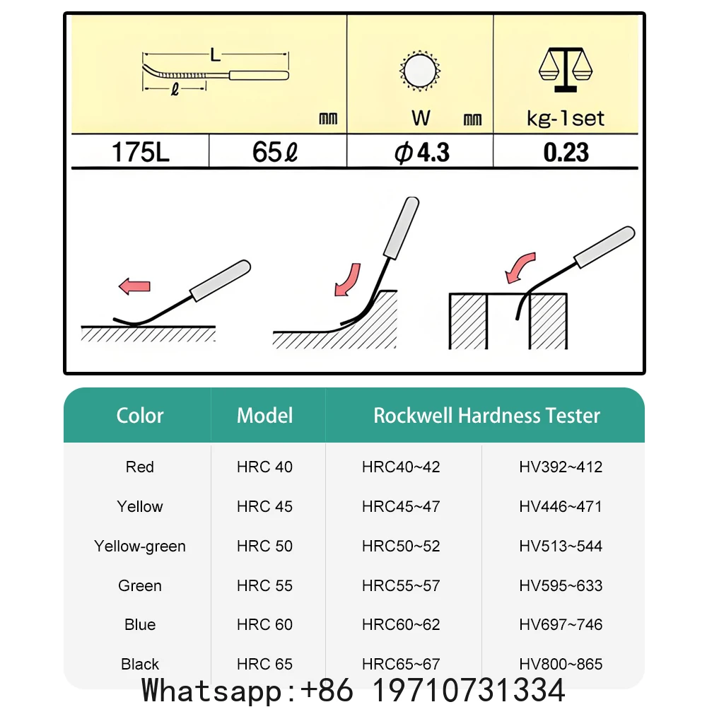 Hardness Checking Files HRC 40-65 6-Piece Set Tsubosan Japan-Hardness Tester Checker File Portable Hardness Testing Files