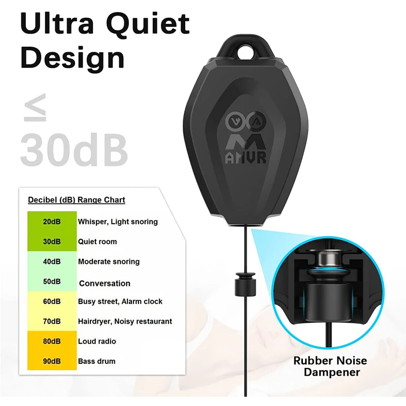 VR Cable Management For Meta Oculus Quest 2 for Rift S/Valve Index/HTC Vive/Vive Pro/HP Reverb G2/PSVR Link Cable VR Accessories
