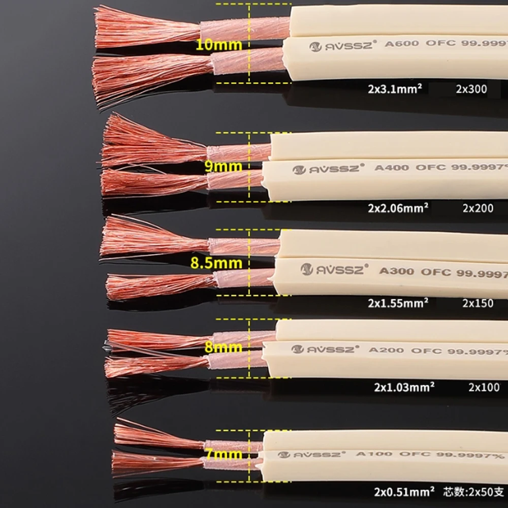 4N Oxygen-Free Copp… - image