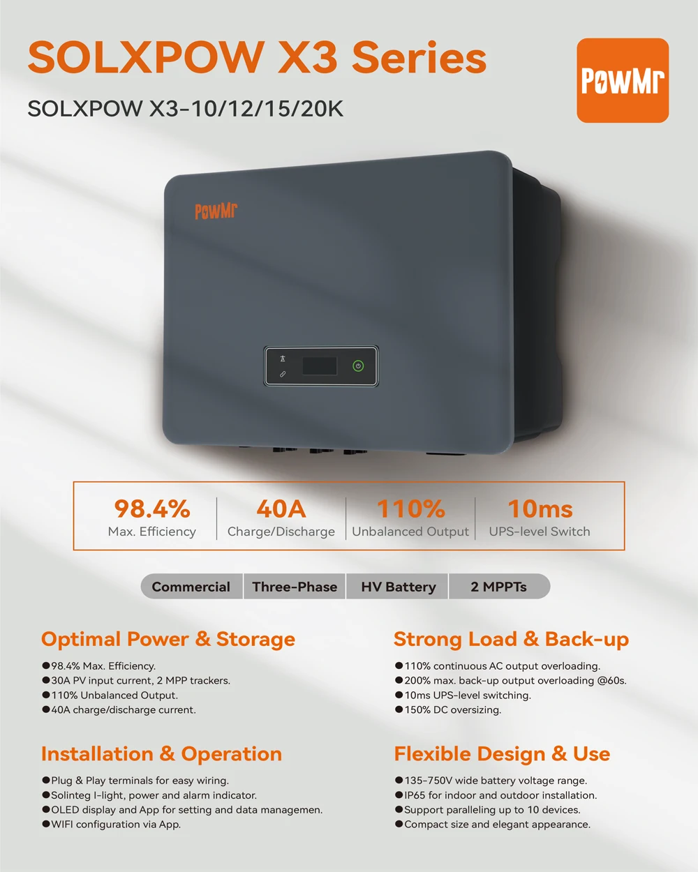 SOLXPOW X3 Series On-Grid/Off-Grid 12KW 20KW Built 2 MPPTs Three-Phase Out-Put Solar Hybrid Inverter Fit For Lithium Batteries