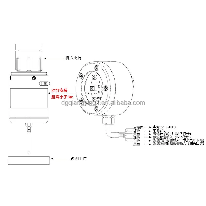 Tool Lathe 3D Detection Edge Finder Online Detection Infrared CNC Numerical Control Wireless Probe Machining Center Machine