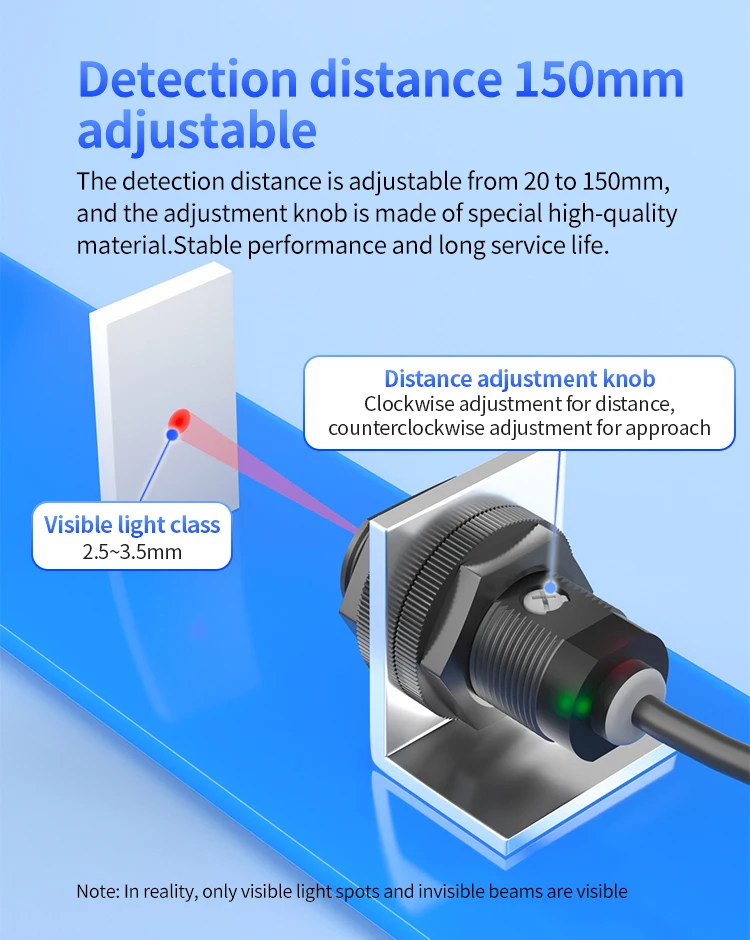 FUWEI FGYD18-15PF-B Kreisförmiger fotoelektrischer Sensor Hintergrundunterdrückungssensor Rot Diffuse Reflexion Induktionshintergrund – Detail 5