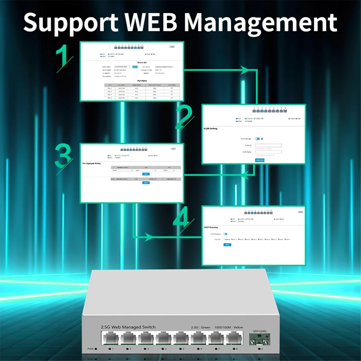 

SSR 2.5GbE Smart Managed Switch 8 Port 2500M Network 10G SFP+ Slot Web Managed Link Aggregation Homelab Setup Switch EU PLUG