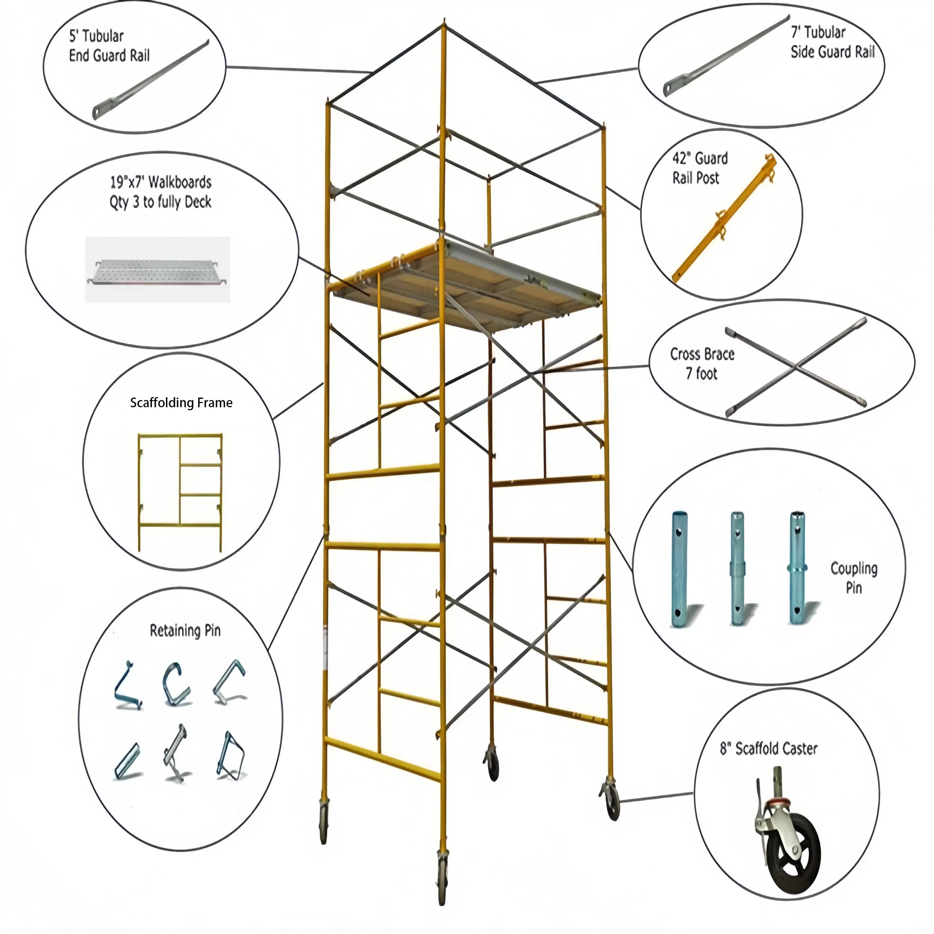Factory Price Building Safety Scaffolding Building Construction Projects H Frame Scaffoldings