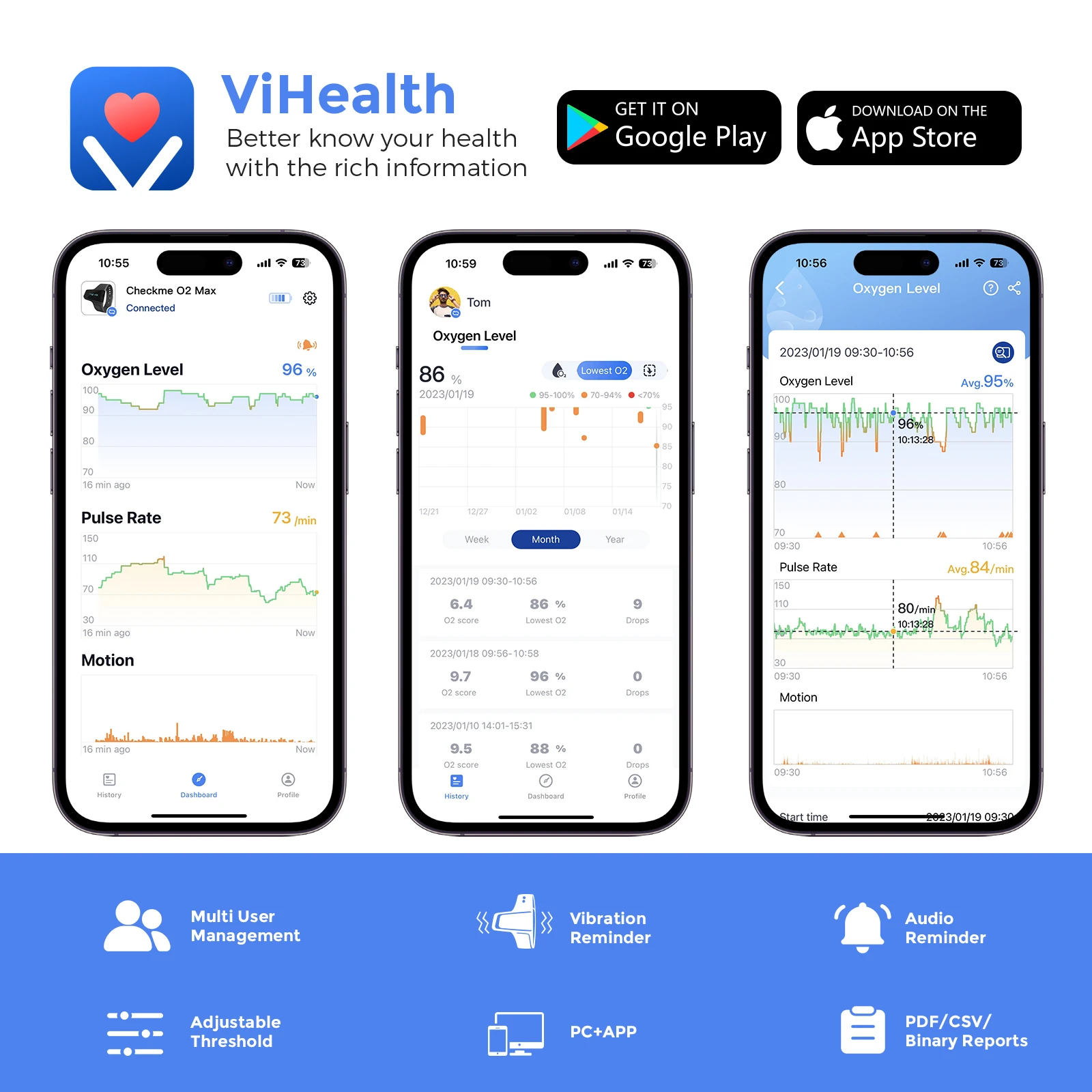 Viatom Checkme O2 Max Wrist Blood Oxygen Saturation Monitor to Track Low SpO2 Level and Heart Rate 24 Hour Pulse Oximeter