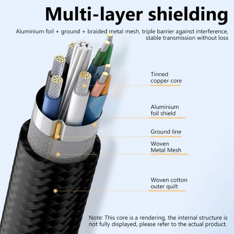 Удлинительный кабель USB-USB, 150 см/59,06 дюйма (кабель-удлинитель USB «папа-мама», дропшиппинг)