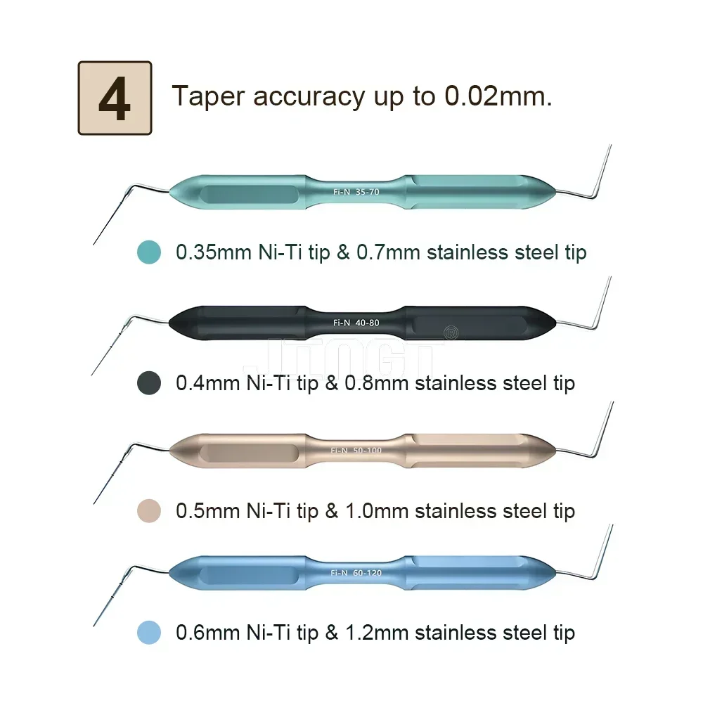 Dental Fi-N Stainless Plugger Set: 0.02mm Taper NiTi Rotary Root File and Hot Melting Glue Filling System for Optimal Results