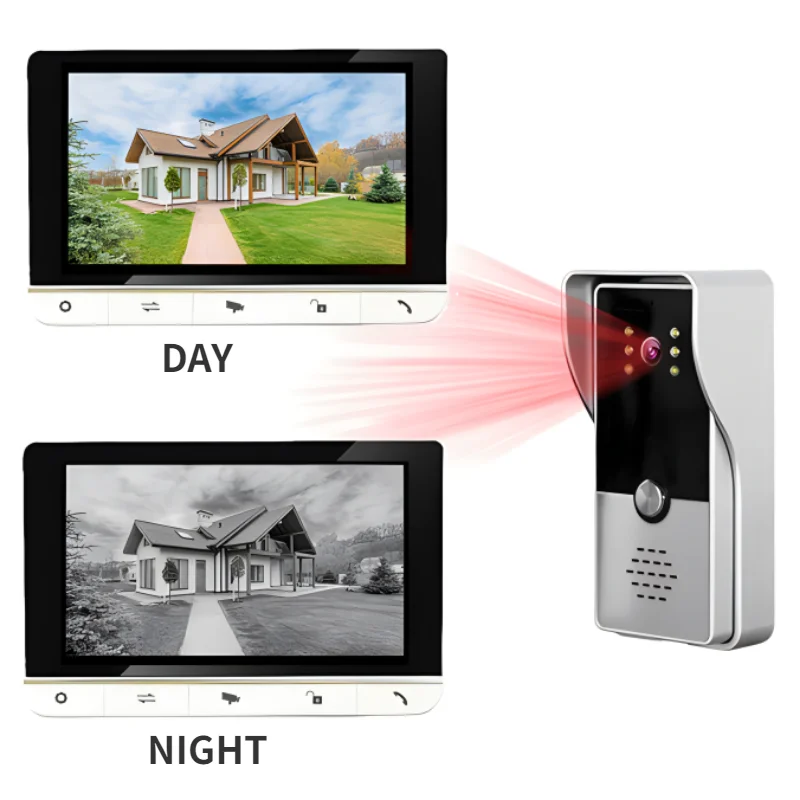 Wired Video Intercom System Kit 7 Inch LCD Screen Physical Button Video Doorbell Phone Rainproof Call Panel IR Camera for Home