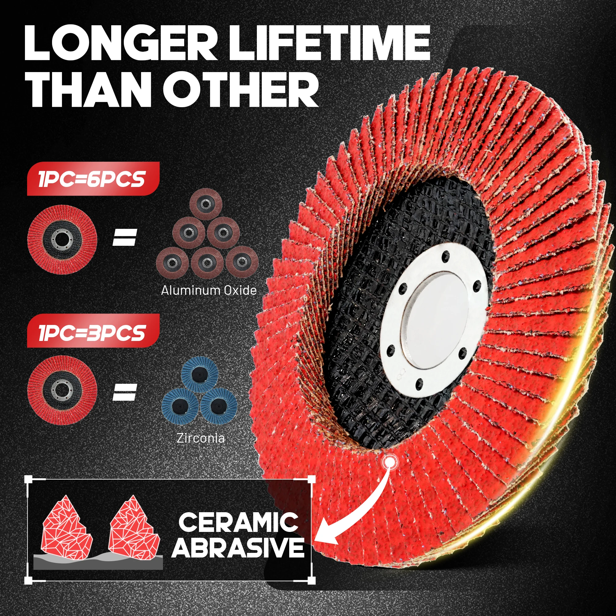 EZARC 115mm Flap Sanding Disc, Ceramic Flap Discs 40/80 Grit for Stainless Steel Non-Ferrous Metal Cast Iron Sheet Metal, 10pcs