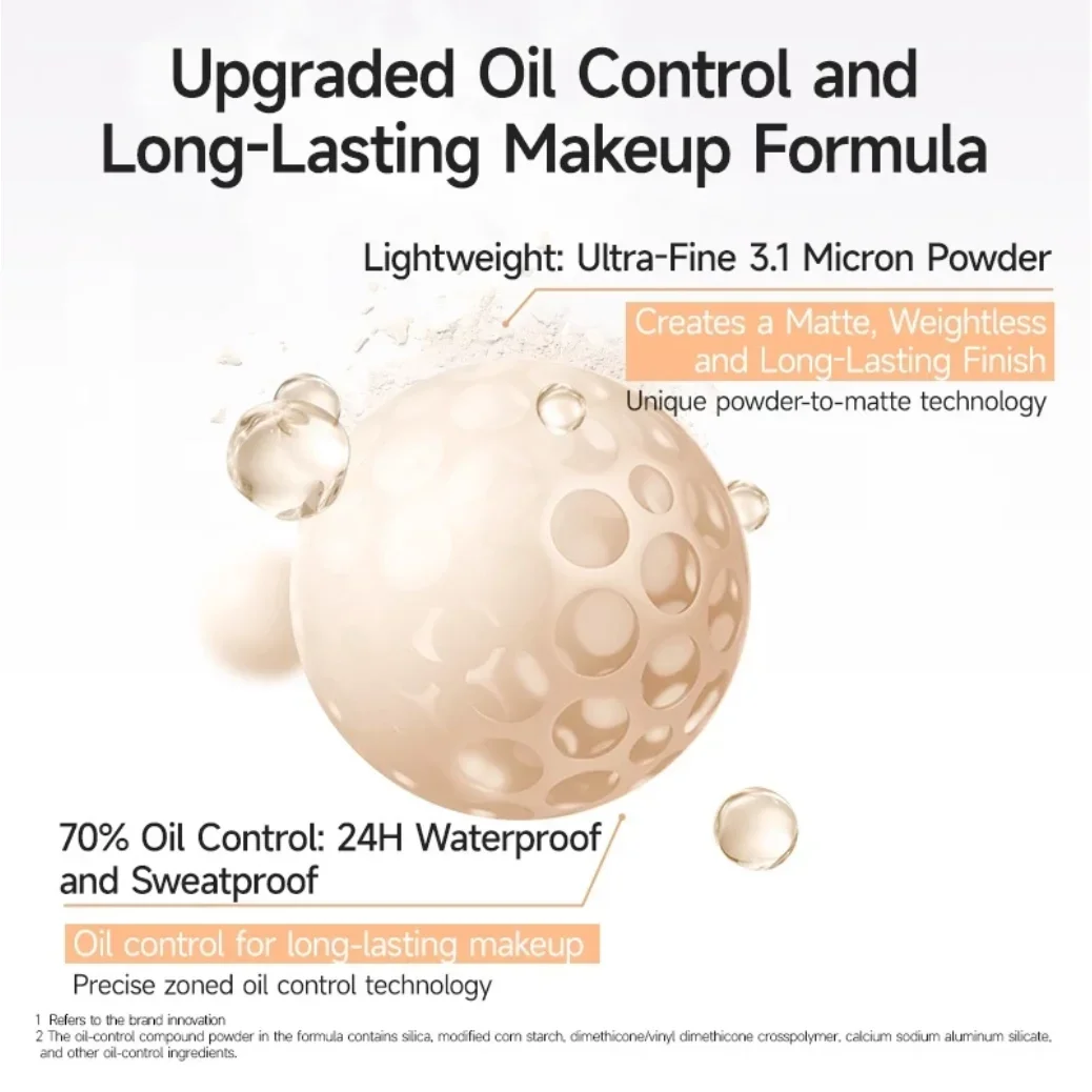 Colorkey Matte Long-lasting Losse Powder Matte Brighten Oil Control Lightweight Face Makeup 8g Cosmetics