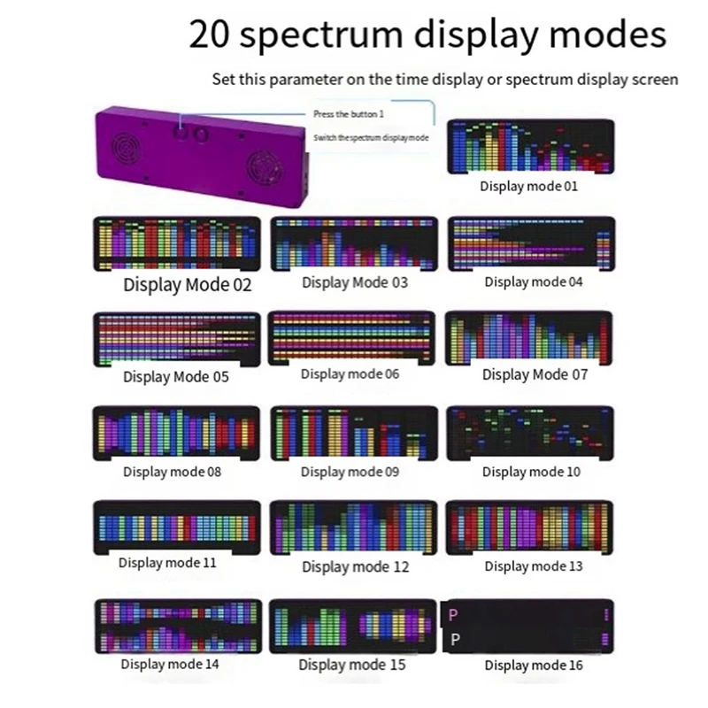 Color LED Music Spectrum Electronic Clock Sound Control Rhythm Light 1624 RGB Pickup Atmosphere Level Indicator, White Durable