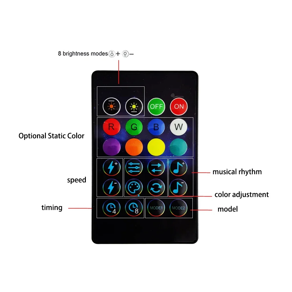 Smartier Smart Christmas String Lights 24 Key Infrared Rgb Remote Control Musical Rhythm Tuya Smart Led String Light