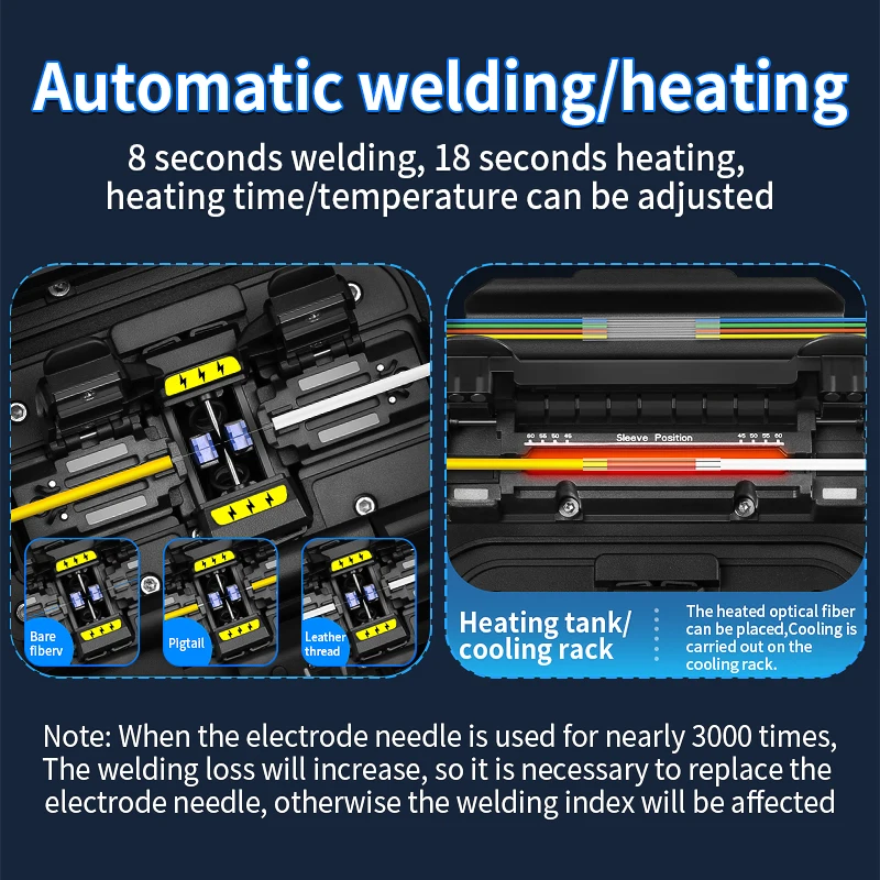 A-70F ستة محركات انصهار الألياف البصرية جهاز الربط SM MM 10 لغات شاشة تعمل باللمس الألياف البصرية آلة لحام الأساسية المدمج في VFL OPM