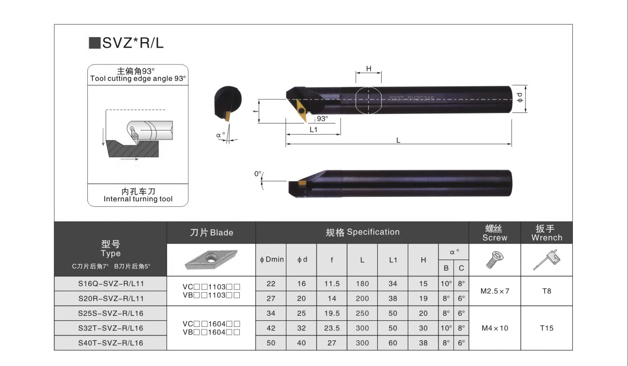 OYYU SVZCR S16Q-SVZCR11 S20R-SVZCR11 S25S-SVZCR11 Internal Turning Tools Holder S16Q S20R S25S SVZCR11 SVZCR16 Cutter CNC Bar