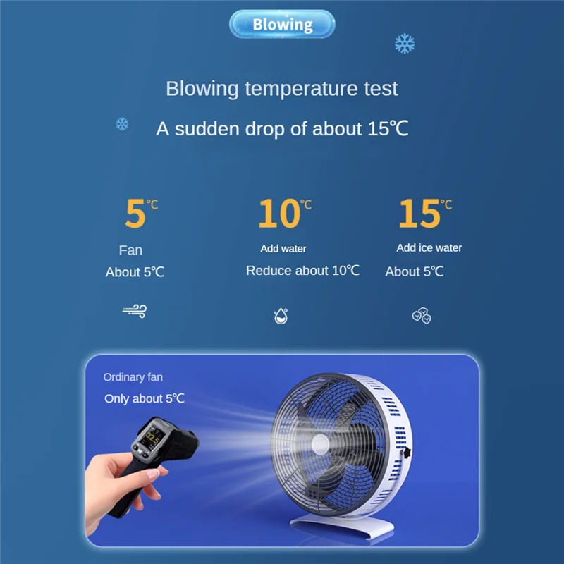 ABJY-Portable Desktop Humidifier Air Conditioner Fan Household Small Air Cooler Fan Sprays Fan For Office 7 Color Lighting
