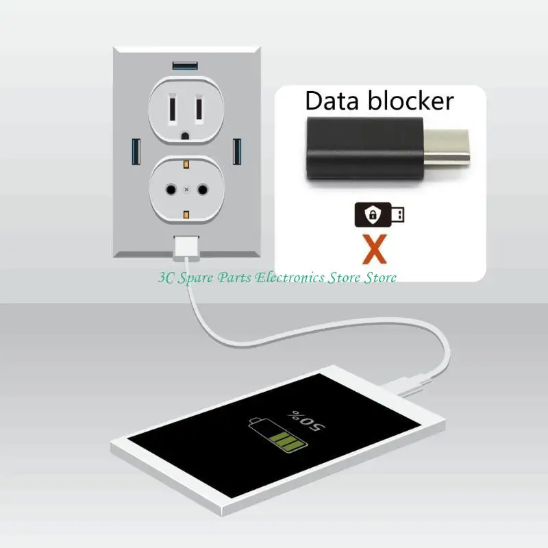 Blocatore dati tipo C tipo da 12 pezzi per sicurezza dei dati affidabile e tappi caricabatterie antihacking a e